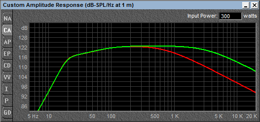 JBL2235H-vs-TD15H.png