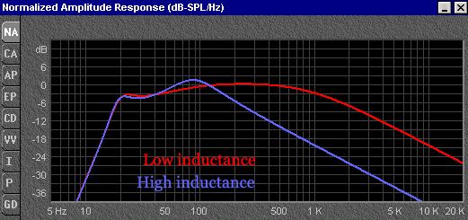 inductance.gif