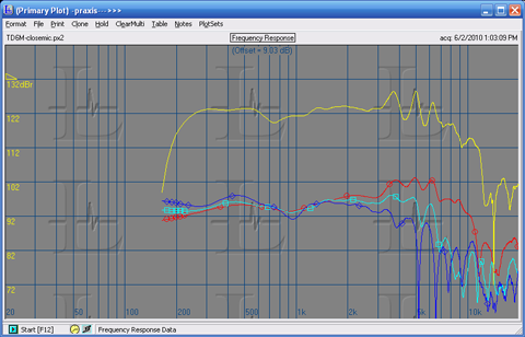 TD6M-response-curves-mid.PNG