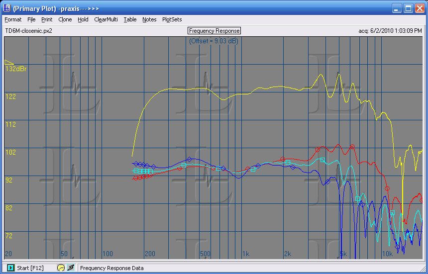 TD6M-response-curves.PNG